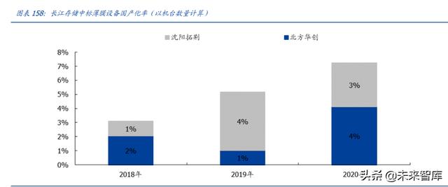 深圳机械展simi