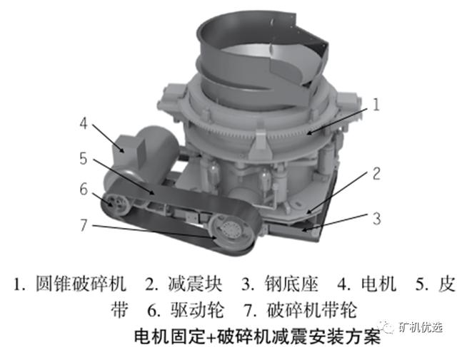 单缸液压圆锥破碎机安装方案