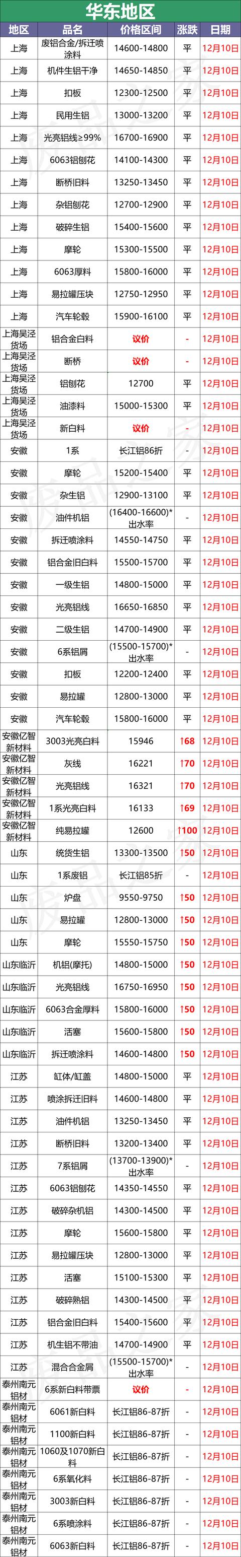 永州供应立式破碎机厂家直销