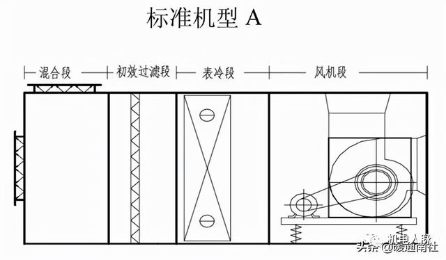 江西板式密闭过滤机