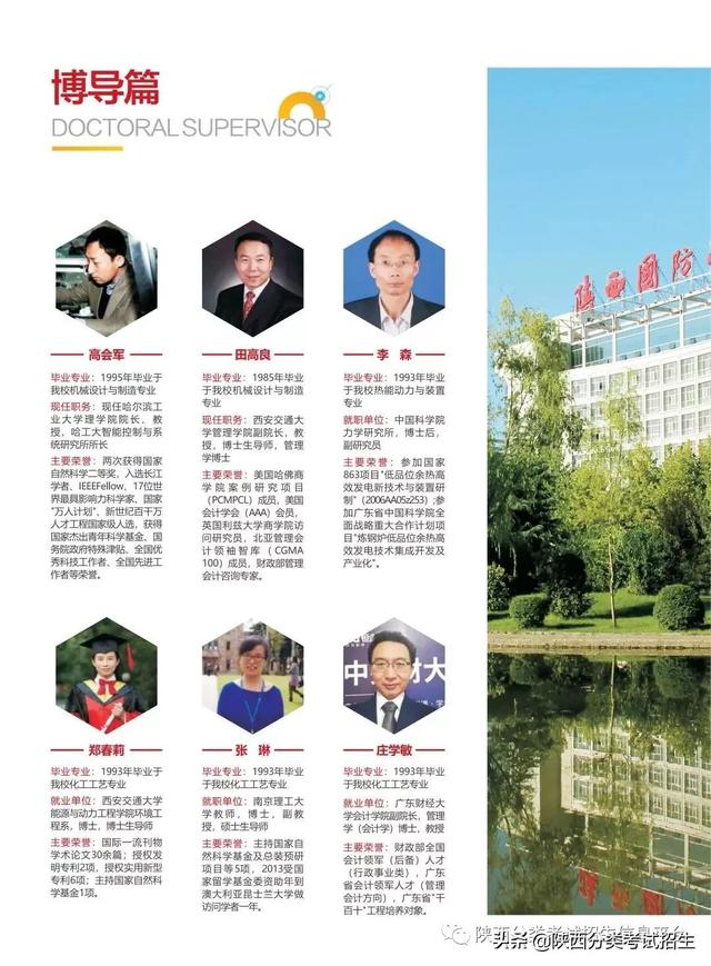 陕西国防工业技术学院