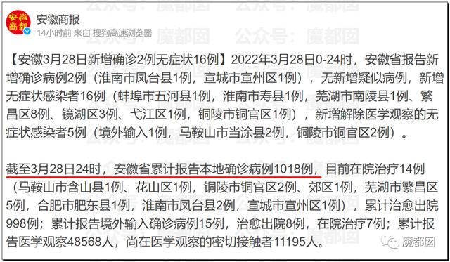 愤怒！众多城市支援上海竟然毫无热度？我们上海人不答应
