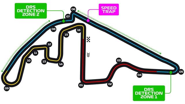 21f1阿布達比站正賽回顧 維斯塔潘神奇奪冠 Kks資訊網