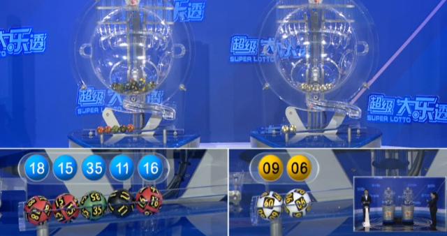 大乐透第221期开奖 前区11 15 16 18 35 后区06 09 新闻时间