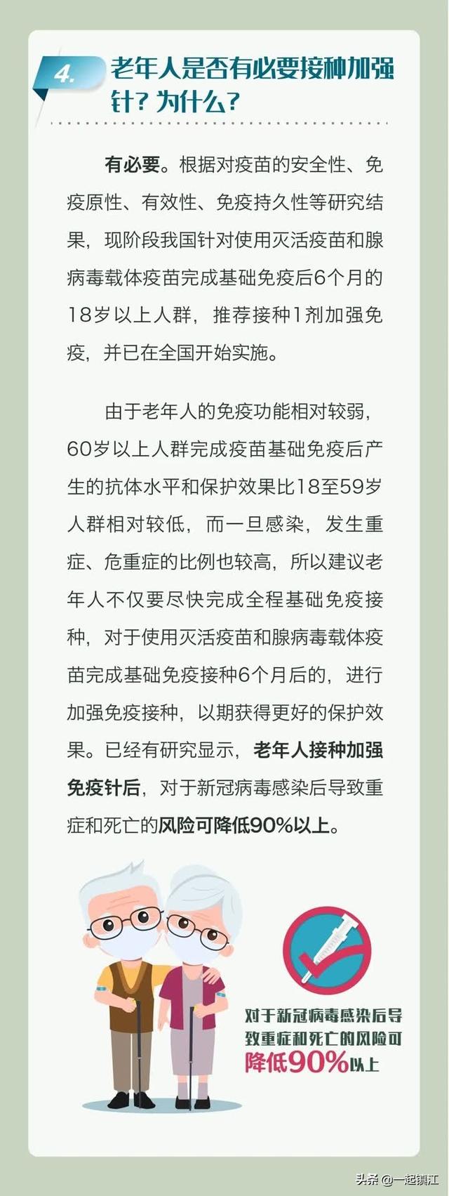 「一起健康」老年人新冠病毒疫苗接种科普问答
