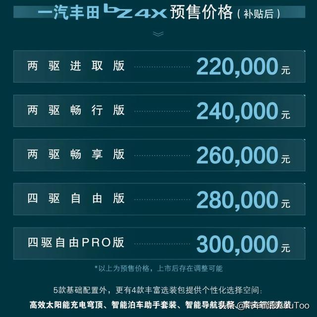 续航才是其最大看点 试驾丰田bZ4X