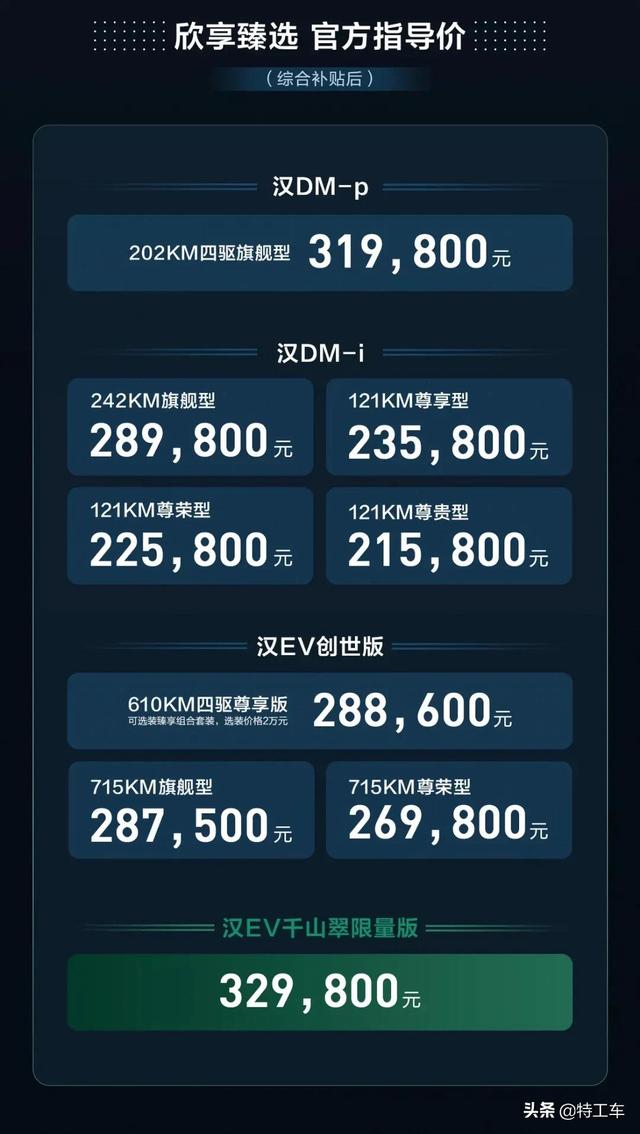 2022款比亚迪汉EV、汉DM-i/DM-p价格正式公布