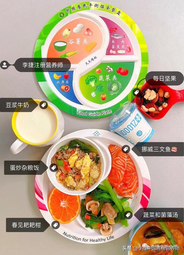 2022新版中国居民膳食指南解读，主食（包括谷类，薯类）