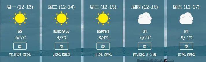 冬遊大幕拉開，各省區特色溫泉歡迎體驗（西北文旅周刊260期）