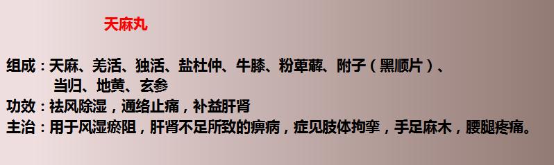 17种用于风湿的中成药！建议收藏