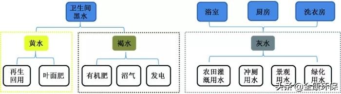 灰水过滤机的简单介绍
