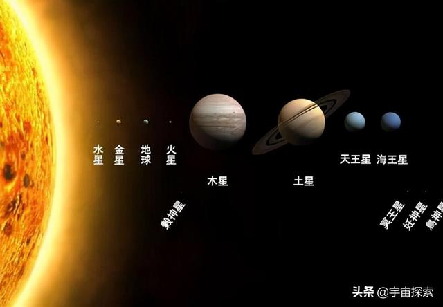 通俗科普：地球质量达60万亿亿吨，为何能漂浮在太空而不会坠落？