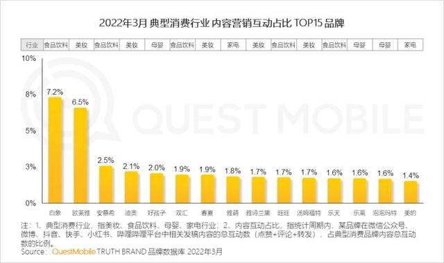 一季度互联网增长小高峰，如何抓住“下沉+中老年”的最后红利？