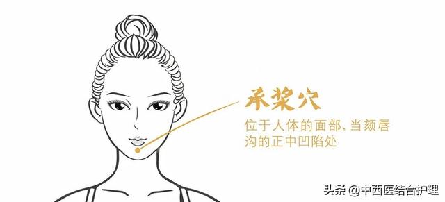 「穴位养生」脸上长斑，体内必有瘀，调理方法请收好