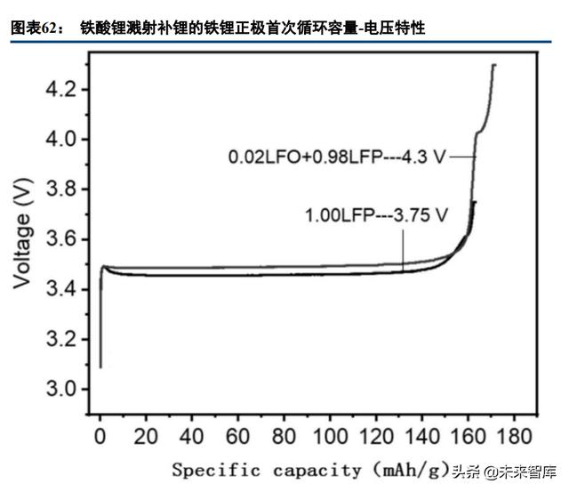 德州球磨破碎机定做