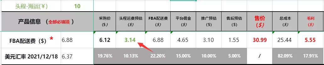 亚马逊卖家的无奈消息！中美航线高价海运短期内难以缓解