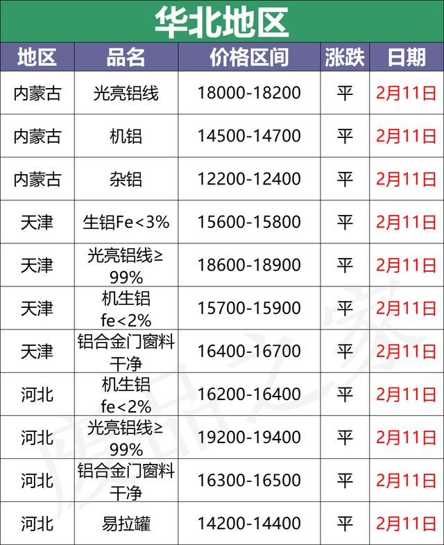巩义破碎机维修价格