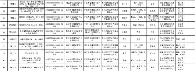 贵阳石粉洗砂机品牌