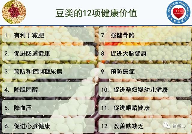 一周健康晚餐111：豆类的营养优势和抗营养素问题，怎么吃更健康