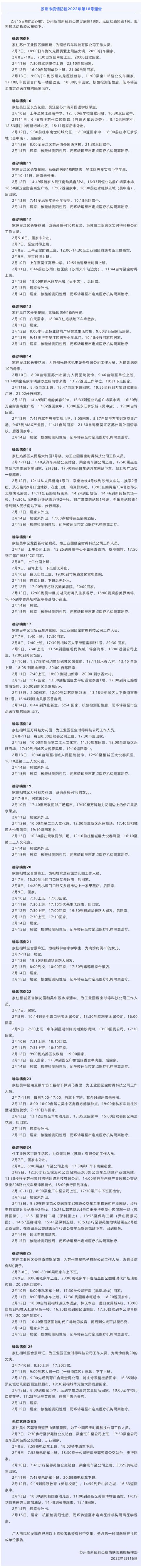 江苏苏州18例确诊病例和1例无症状感染者活动轨迹公布