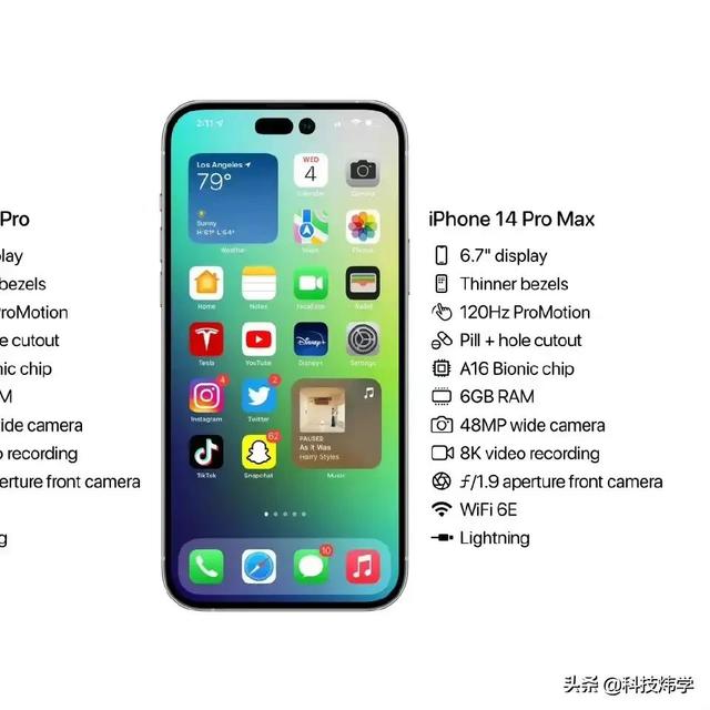 iPhone 14 全系列已知爆料参数一览表