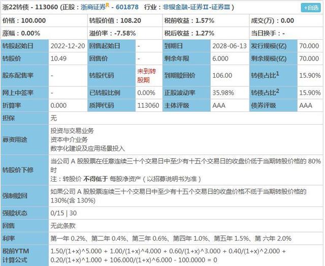 4月8日可转债申购「6月14日 70亿大体量三A级可转债申购 浙22 上能转债申购指南」