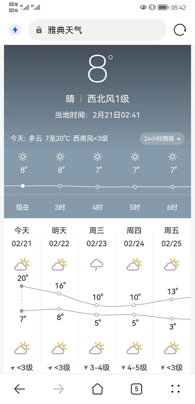 友好的环境，悠闲的生活，积极的上进心，人生必有余庆