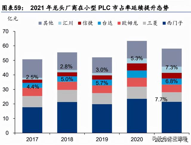 新能源与电力行业研究：高景气延续，寻找阿尔法机会