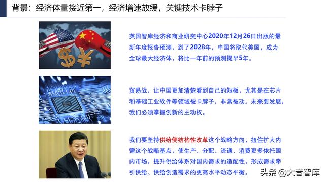 107页PPT详解产业互联网发展趋势及机会分析，强烈推荐下载-第4张图片-9158手机教程网