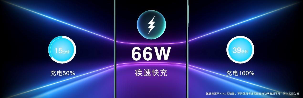 Hi nova 9z正式发布：搭载骁龙690处理器，到手1799起