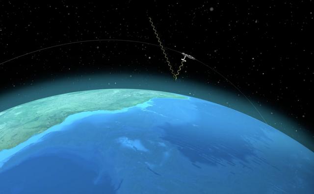 三位宇航员讲课时是如何实现“天地通话”的？建立太空信号基站