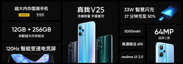 比肩高端旗舰机：realme 真我 V25 内存超大 12GB+256GB-第3张图片-9158手机教程网