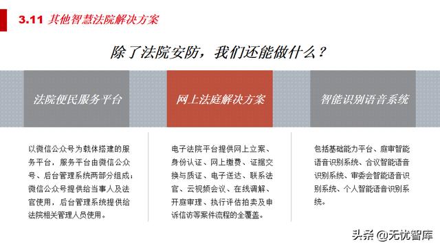 5G智慧法院综合智能化解决方案（附PPT全文）