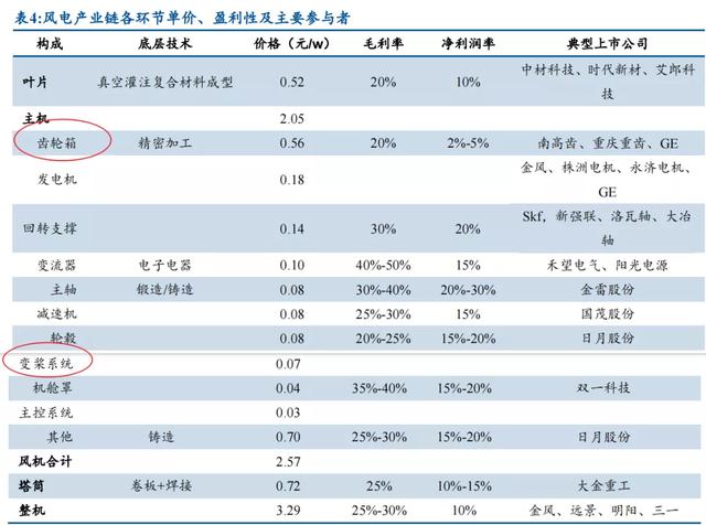 制砂机启动器多少钱一个