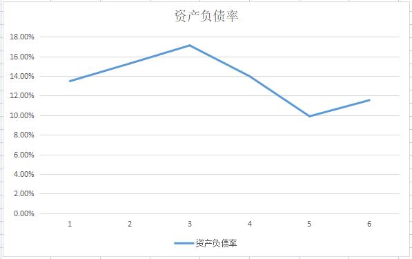 A股芯片封测4小龙之一，产品可应用于元宇宙，成交量创一年半新高
