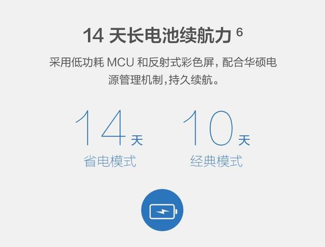 给自己请个健康管家！华硕VivoWatch SP智能手表