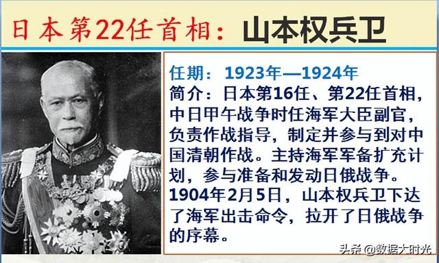 历任101位日本首相简介，谁是你心中对我们最友好的日本首相？