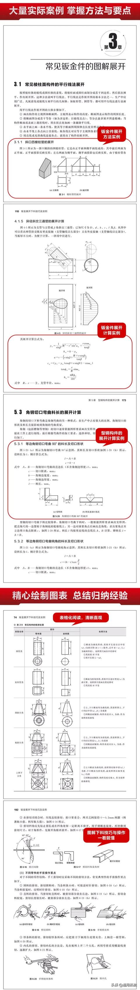 500的圆锥破碎机下料多大合适