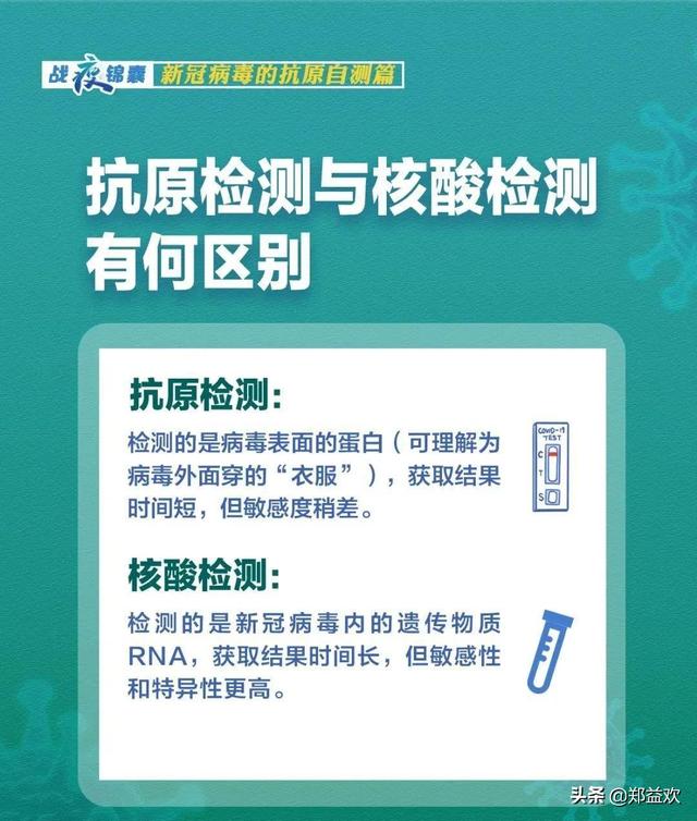 防疫科普 | 抗原检测与核酸检测有什么区别？看这里