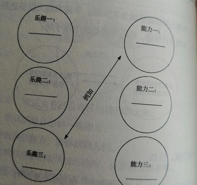 “碰到一个全职宝妈说很想去上班，又担心顾不过来”我劝她再想想