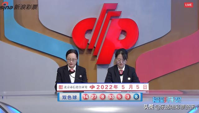 双色球第22050期开奖快讯：红球开四枚邻号+蓝球08