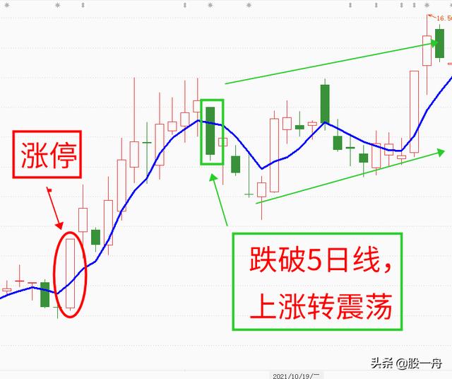 包钢股份、泸州老窖和新希望如何放进一个瓶子