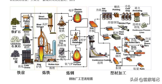 关于氮气液压对辊制砂机的信息