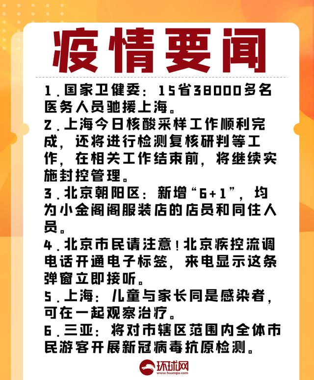 疫情晚报：昨日共79市现病例