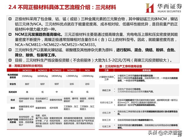 重庆干式球磨制砂机定制