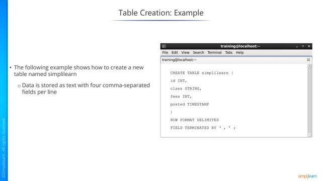 大数据hadoop and spark CCA175入门介绍-Apache HIVE（精美纯图片）
