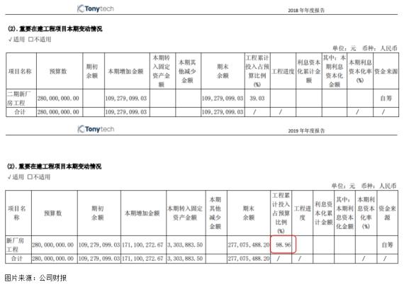 特斯拉、比亚迪都用了，得碳化硅者得天下？