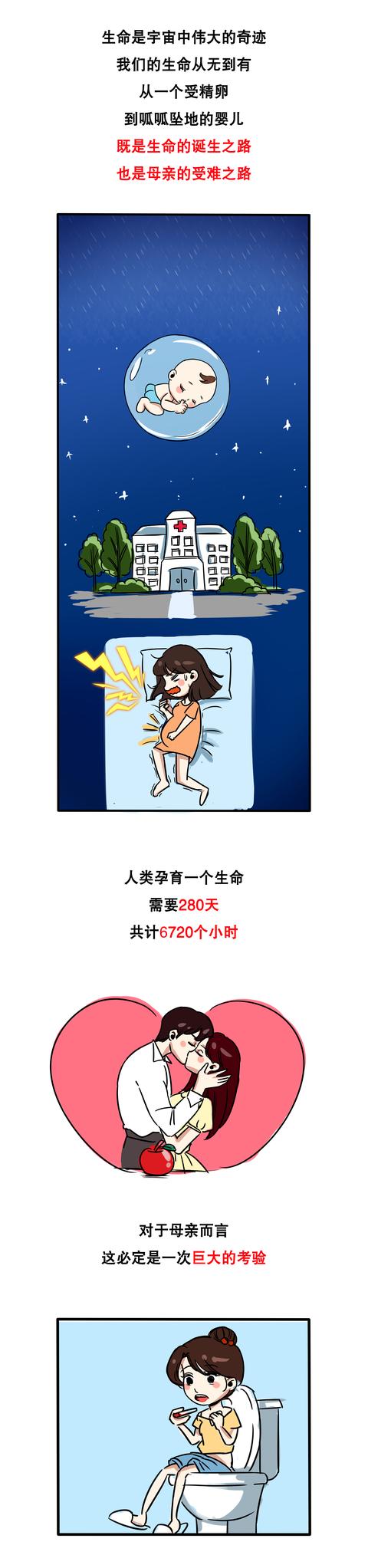 女性怀胎10月身体变化过程揭秘！宝宝和妈妈都一起经历了什么？