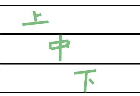 声母w的笔顺（汉语拼音字母笔画顺序及占格）