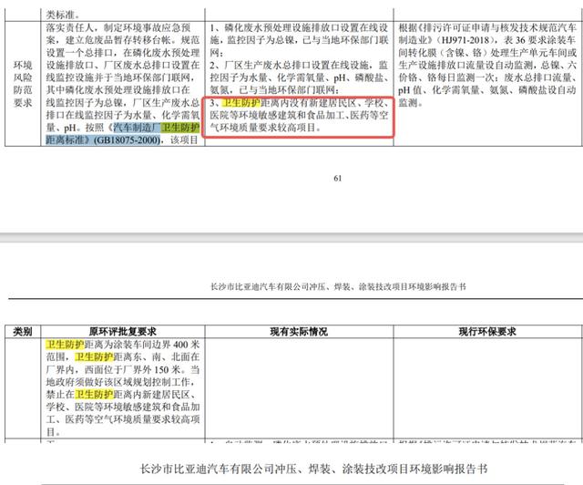 比亚迪长沙工厂周边百名儿童鼻出血